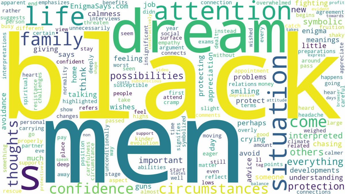 dream about black men and related dreams with their meanings in a word cloud