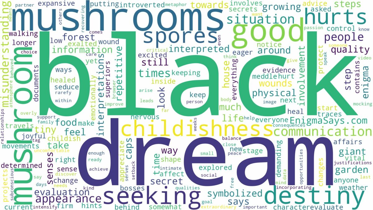 dream about black mushrooms and related dreams with their meanings in a word cloud