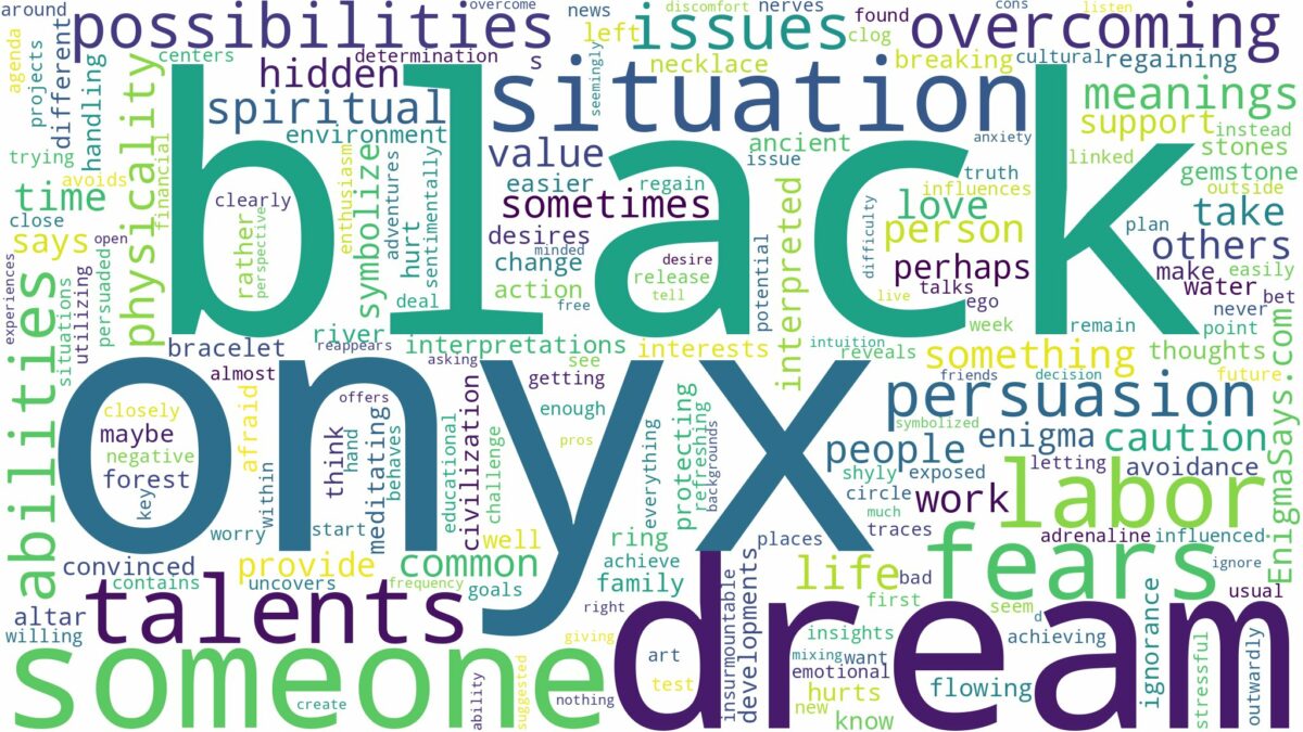 dream about black onyx and related dreams with their meanings in a word cloud