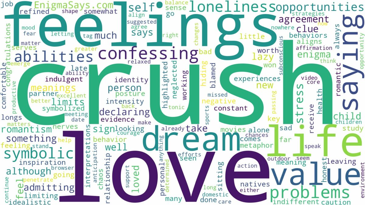 dreaming about crush saying you love you and related dreams with their meanings in a word cloud