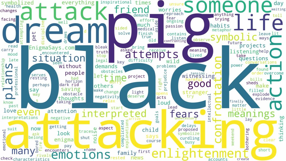 dreaming about black pig attacking and related dreams with their meanings in a word cloud