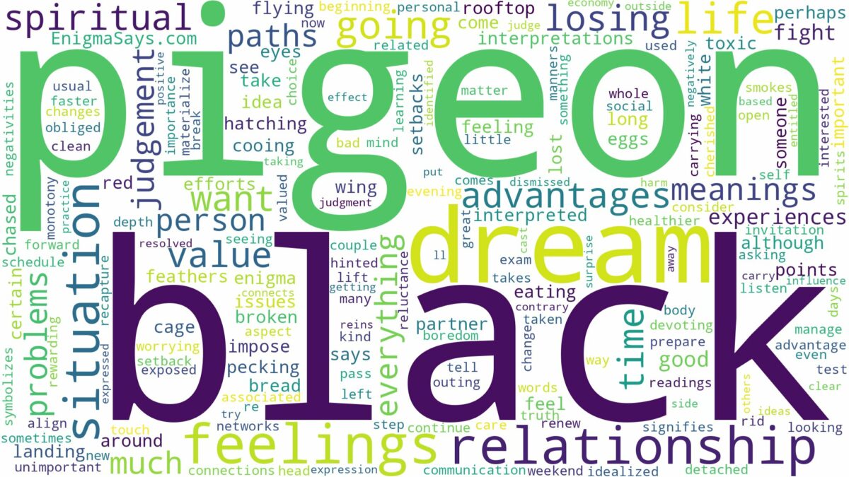 dream about black pigeon and related dreams with their meanings in a word cloud