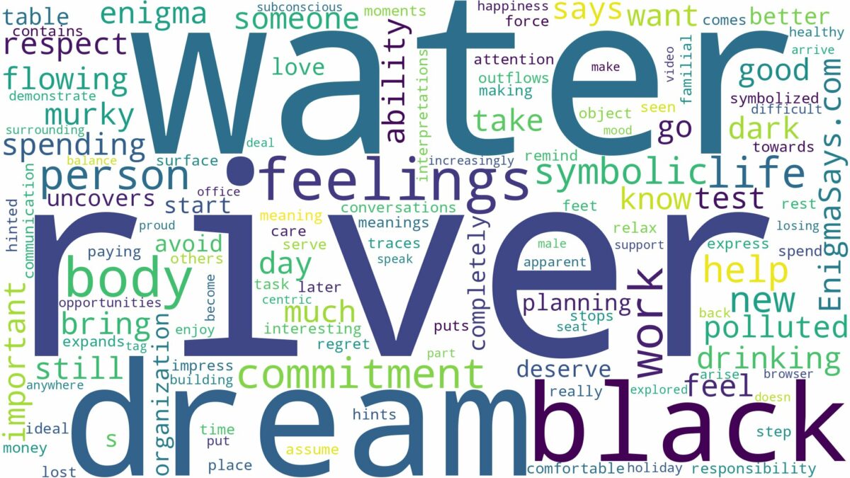 dream about black river water and related dreams with their meanings in a word cloud