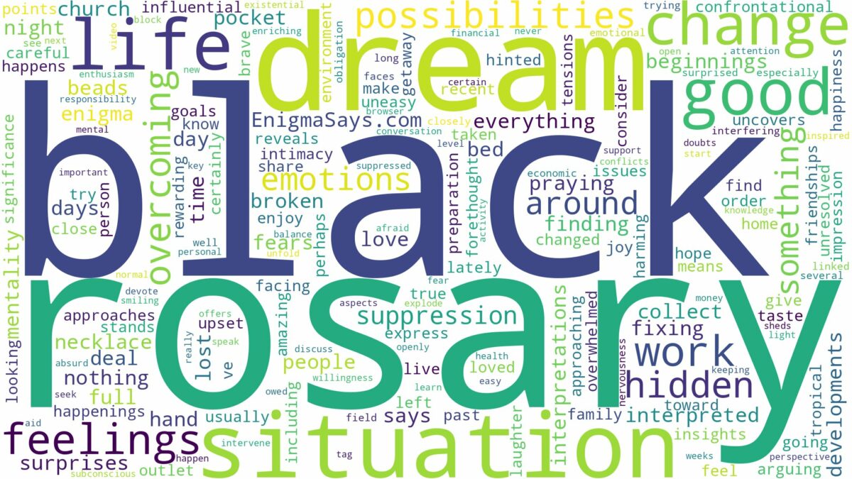 dream about black rosary and related dreams with their meanings in a word cloud