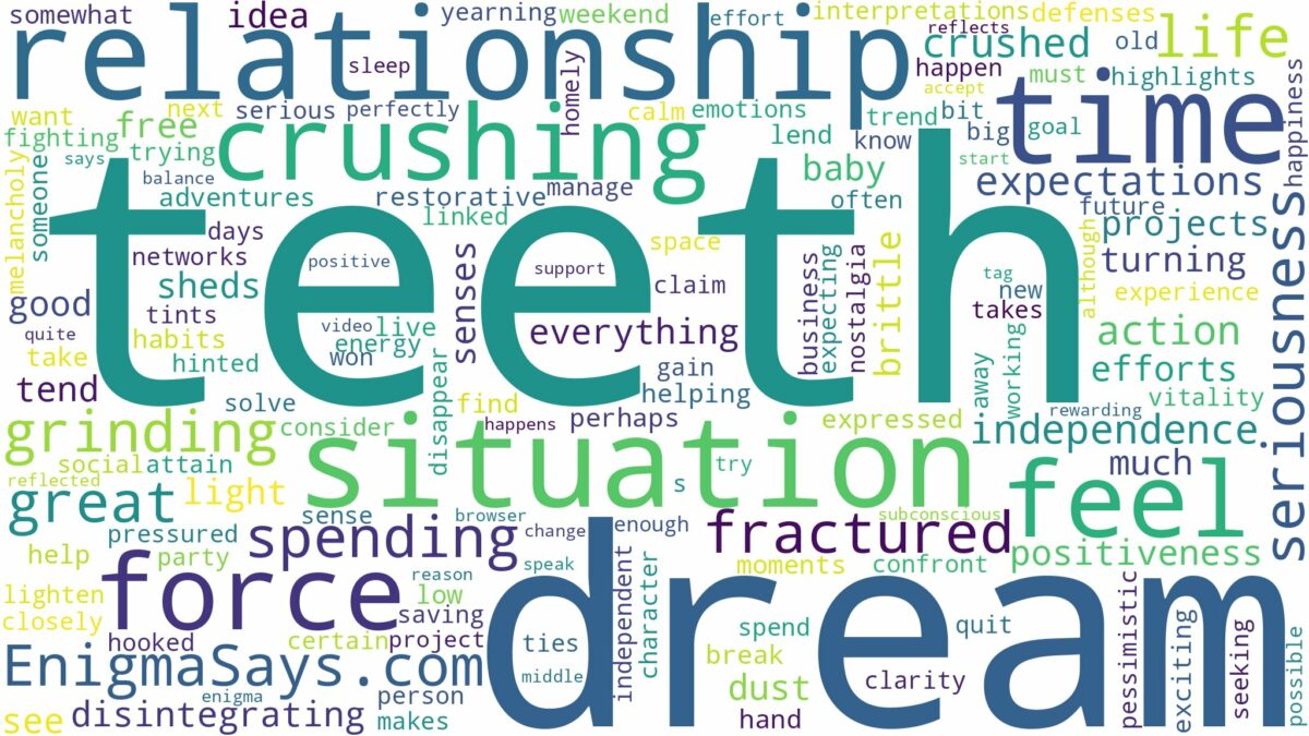 dream of crushing teeth and related dreams with their meanings in a word cloud