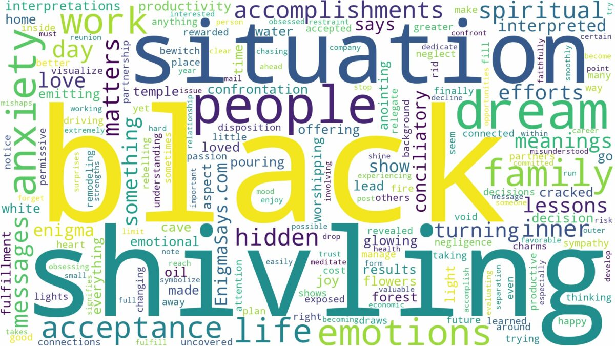 dreaming of black shivling and related dreams with their meanings in a word cloud