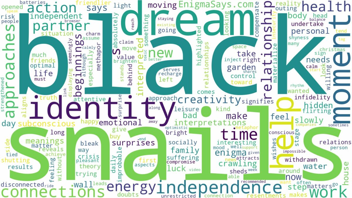 dream about black snails and related dreams with their meanings in a word cloud