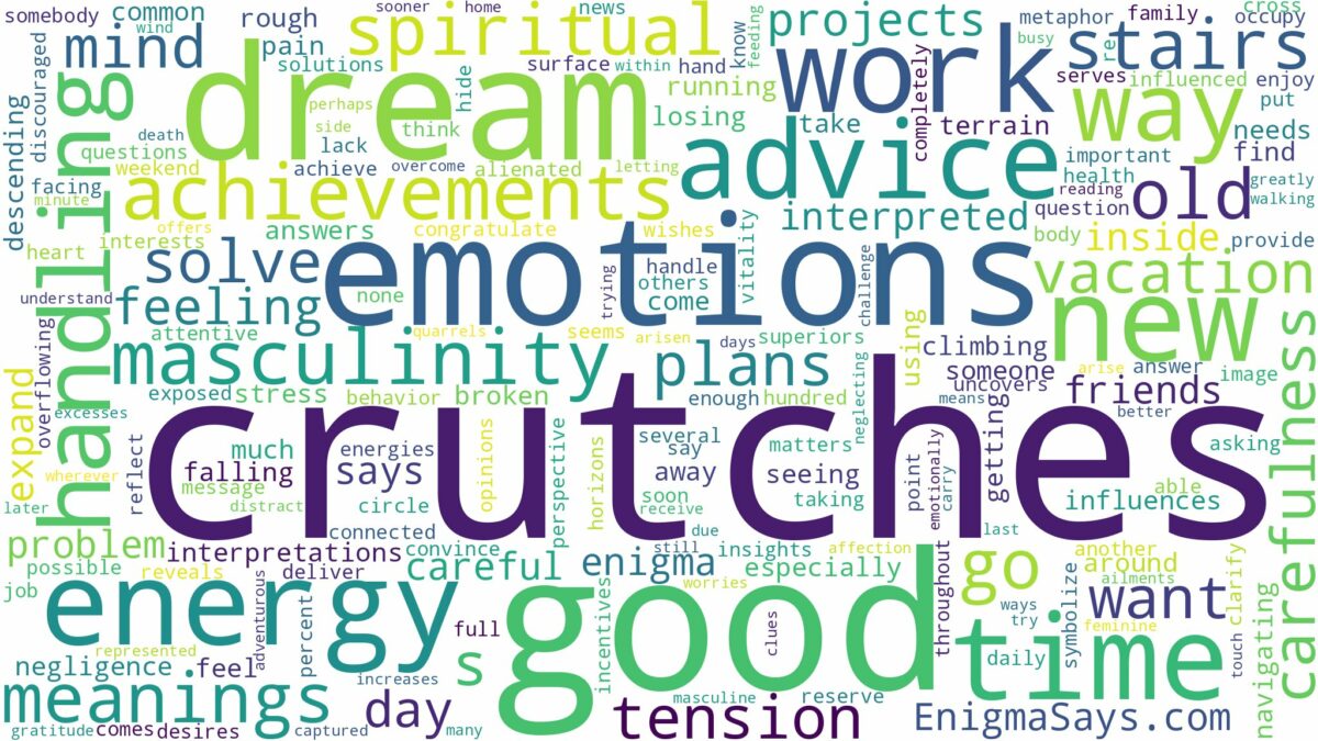 dreams about crutches and related dreams with their meanings in a word cloud