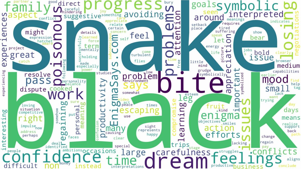 dream about black snake bite and related dreams with their meanings in a word cloud