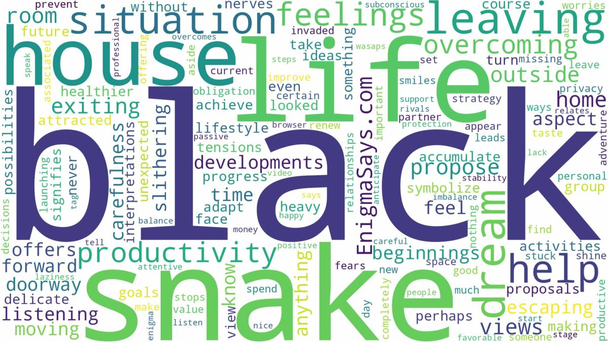 dreaming about black snake leaving house and related dreams with their meanings in a word cloud