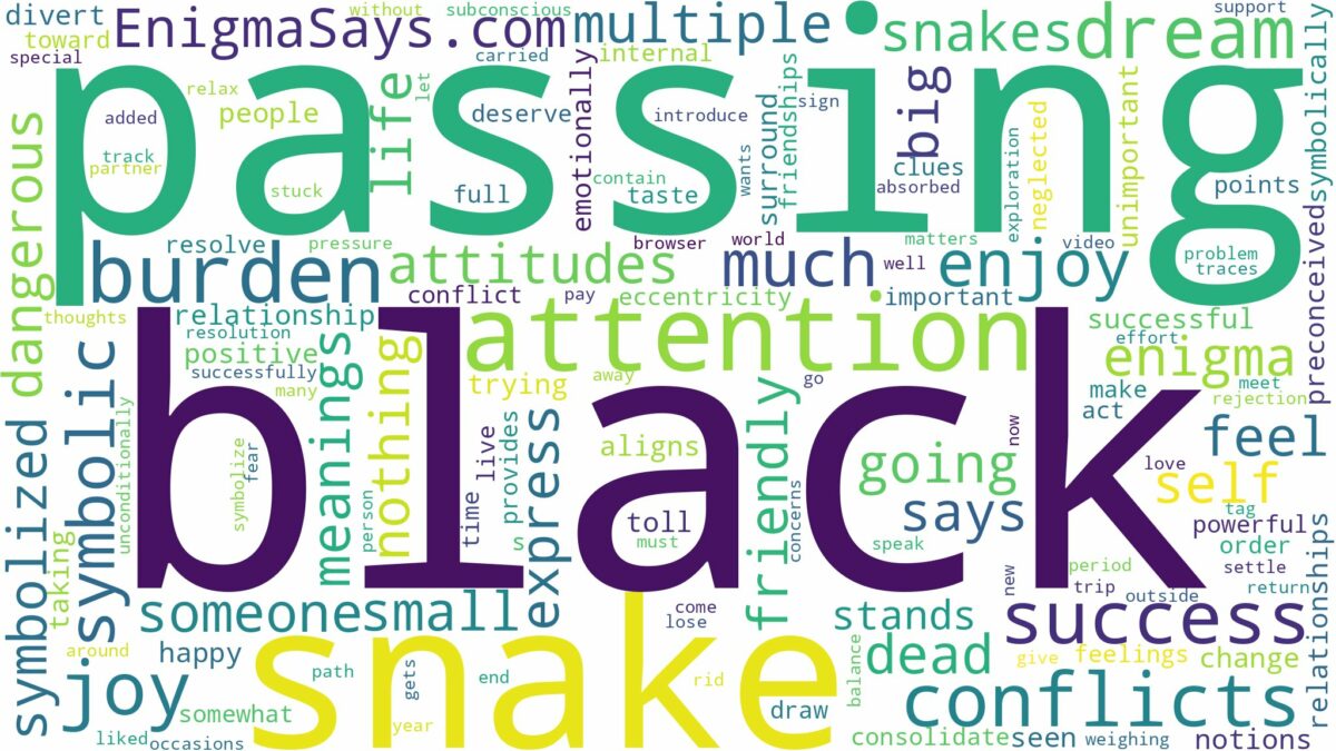 dreaming about black snake passing and related dreams with their meanings in a word cloud