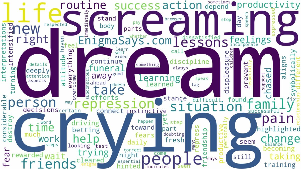 dream of crying and screaming and related dreams with their meanings in a word cloud