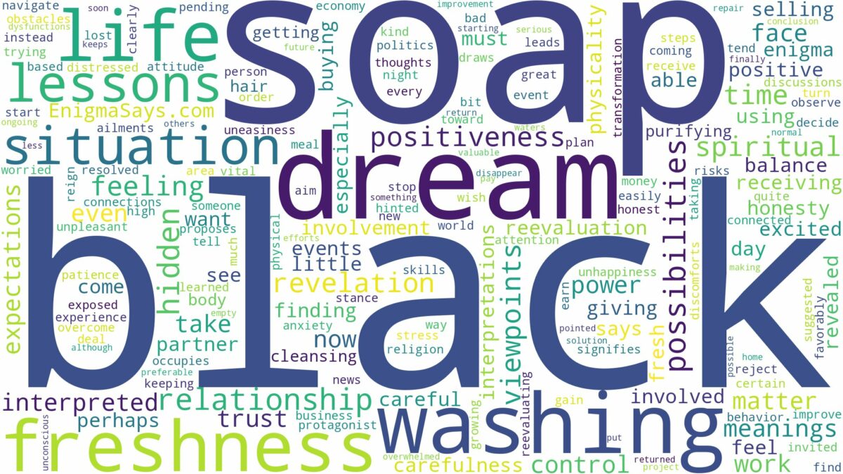 dream about black soap and related dreams with their meanings in a word cloud