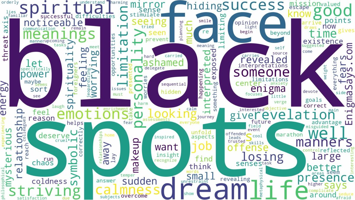 dream about black spots on face and related dreams with their meanings in a word cloud