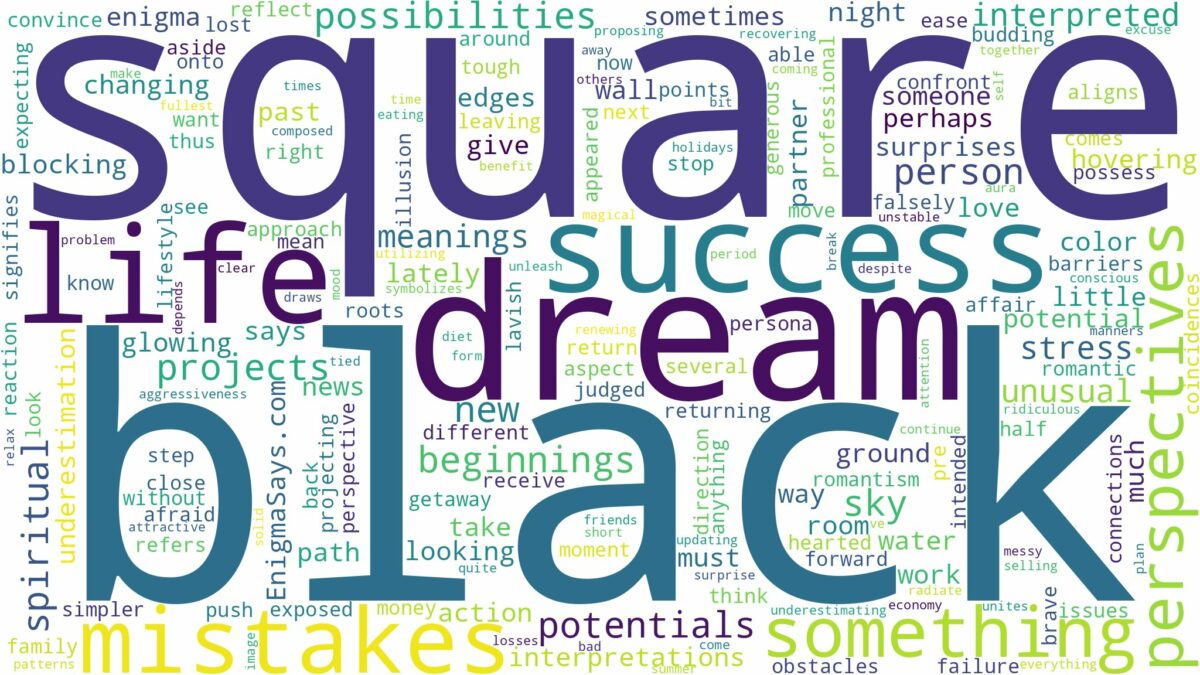 dream about black square and related dreams with their meanings in a word cloud