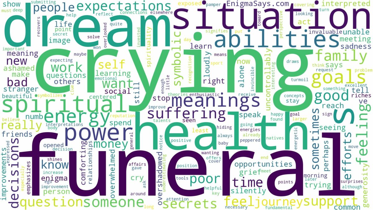 dream of crying at funeral and related dreams with their meanings in a word cloud