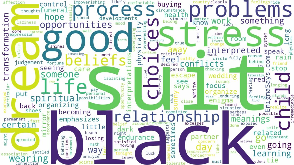 dream about black suit and related dreams with their meanings in a word cloud