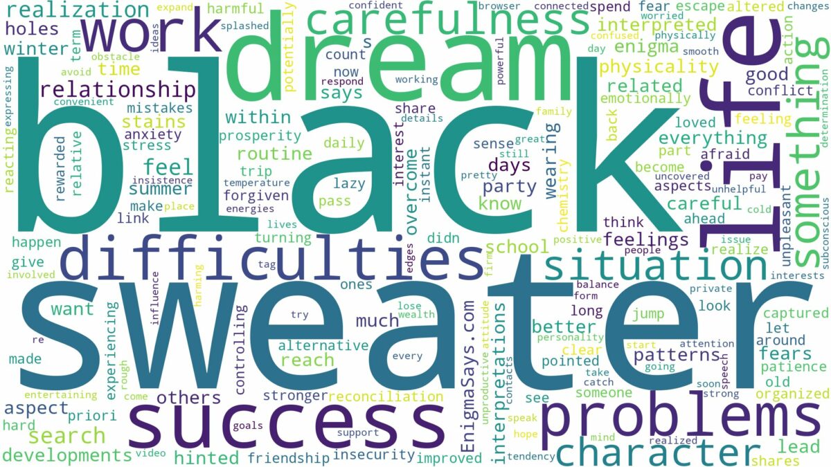 dream about black sweater and related dreams with their meanings in a word cloud