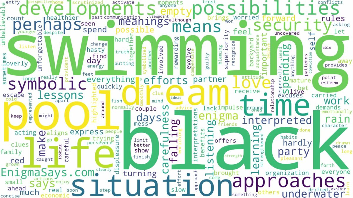 dreaming about black swimming pool and related dreams with their meanings in a word cloud