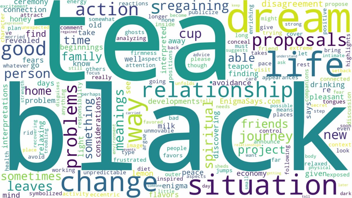 dream about black tea and related dreams with their meanings in a word cloud