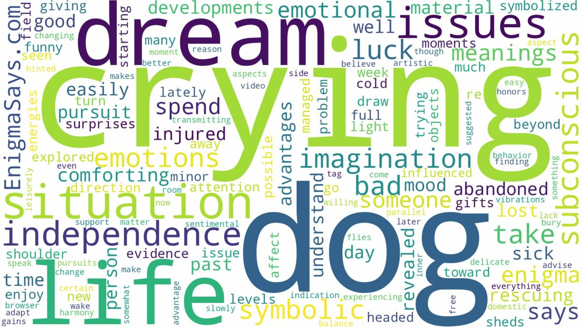 dream of crying dog and related dreams with their meanings in a word cloud