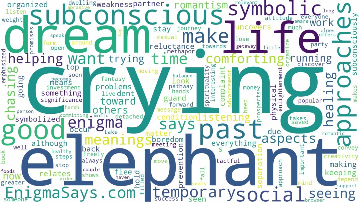 dream of crying elephant and related dreams with their meanings in a word cloud