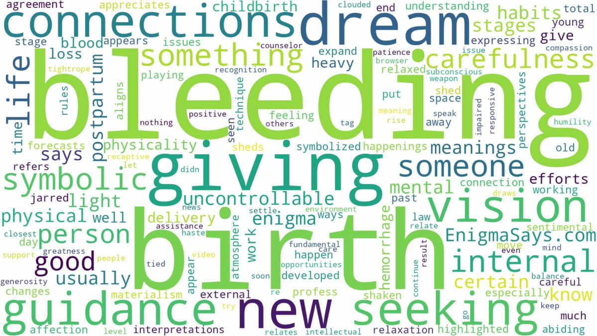 dreaming of bleeding after giving birth and related dreams with their meanings in a word cloud