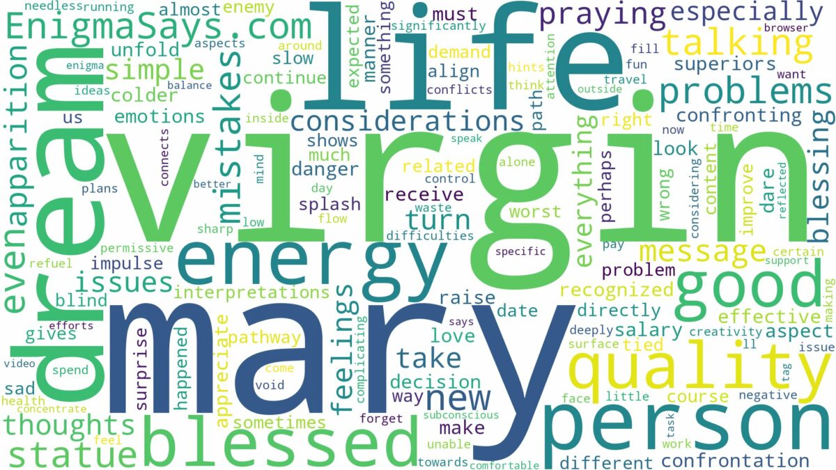 dream about blessed virgin mary and related dreams with their meanings in a word cloud