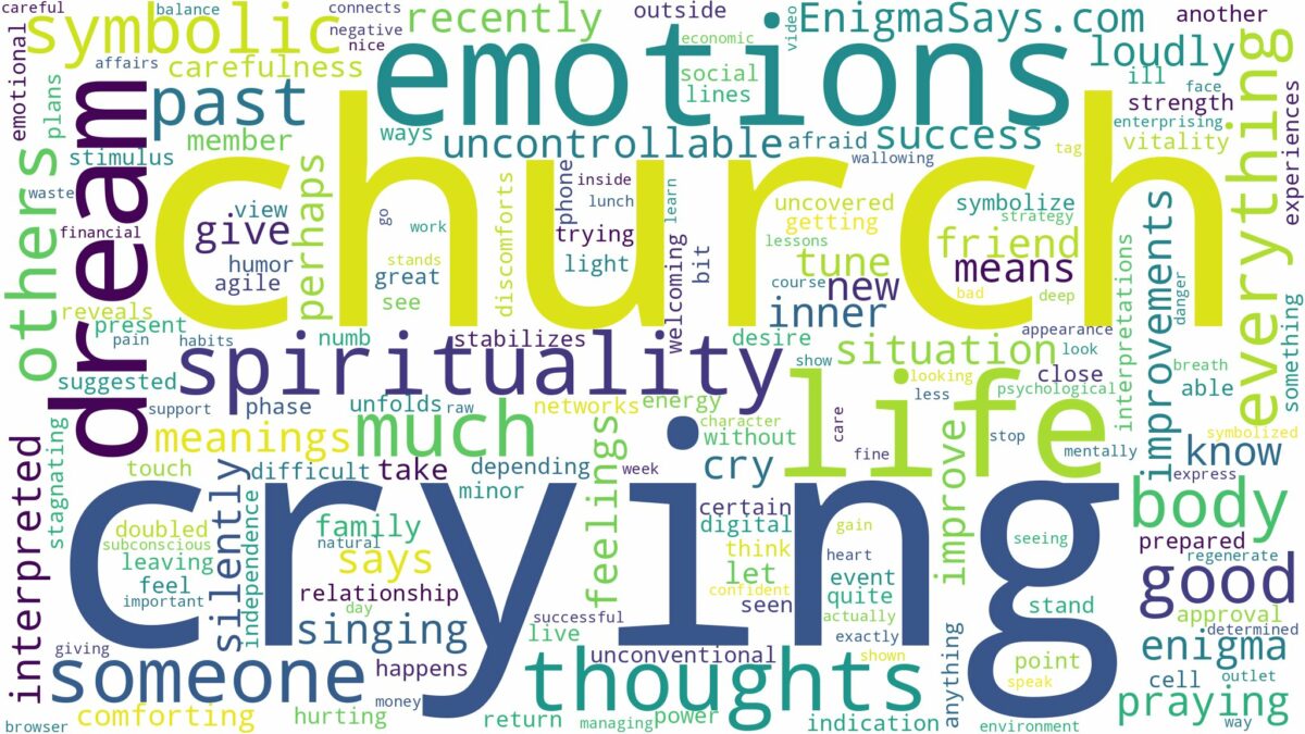 dream of crying in church and related dreams with their meanings in a word cloud