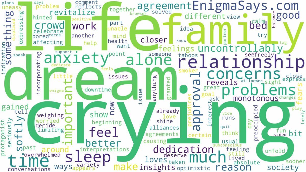 dream of crying in sleep and related dreams with their meanings in a word cloud