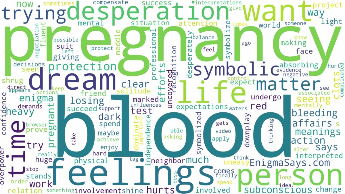 dreaming about blood during pregnancy and related dreams with their meanings in a word cloud