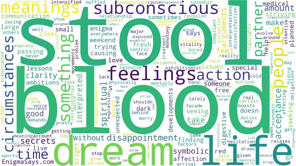 dream about blood in stool and related dreams with their meanings in a word cloud