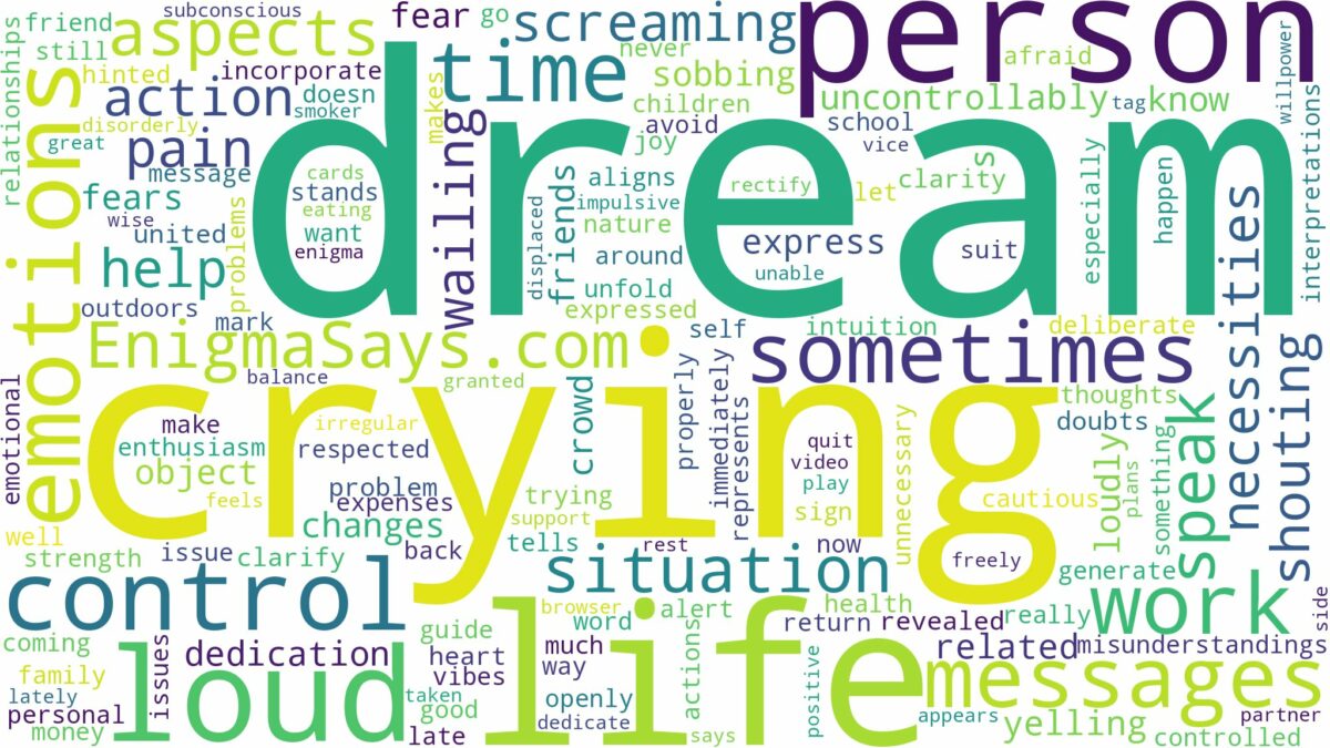 dream of crying out loud and related dreams with their meanings in a word cloud