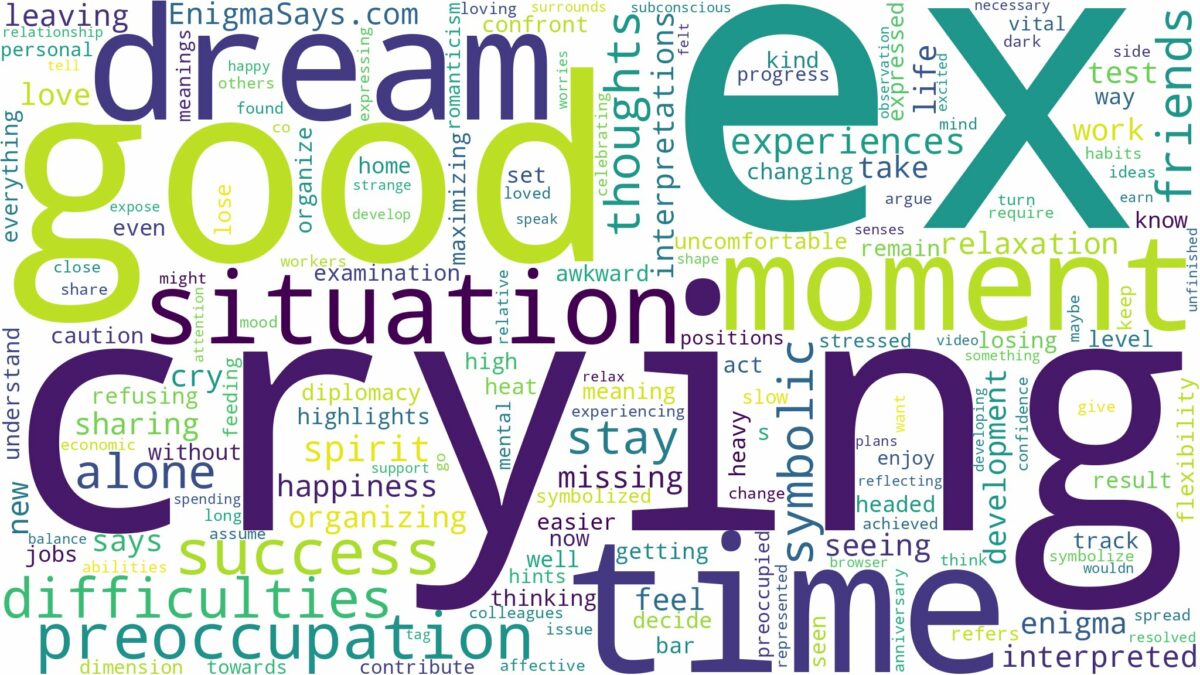 dreaming of crying over ex and related dreams with their meanings in a word cloud