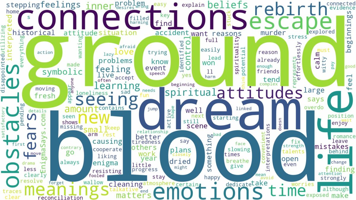 dream about blood on the ground and related dreams with their meanings in a word cloud