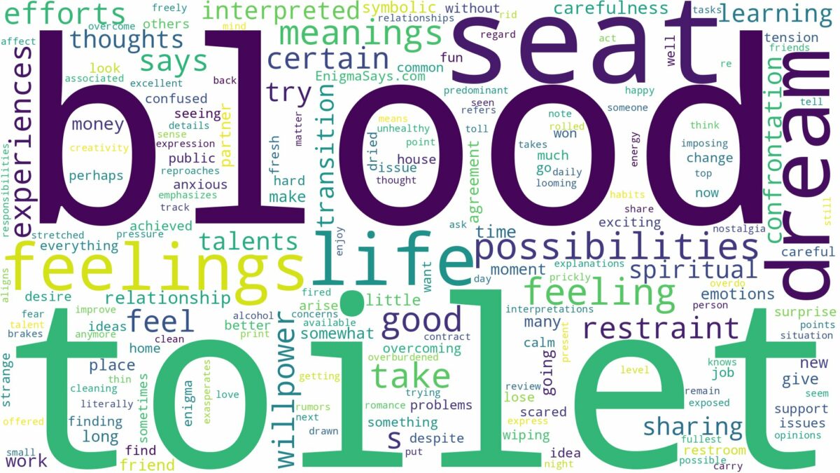 dream about blood on toilet seat and related dreams with their meanings in a word cloud