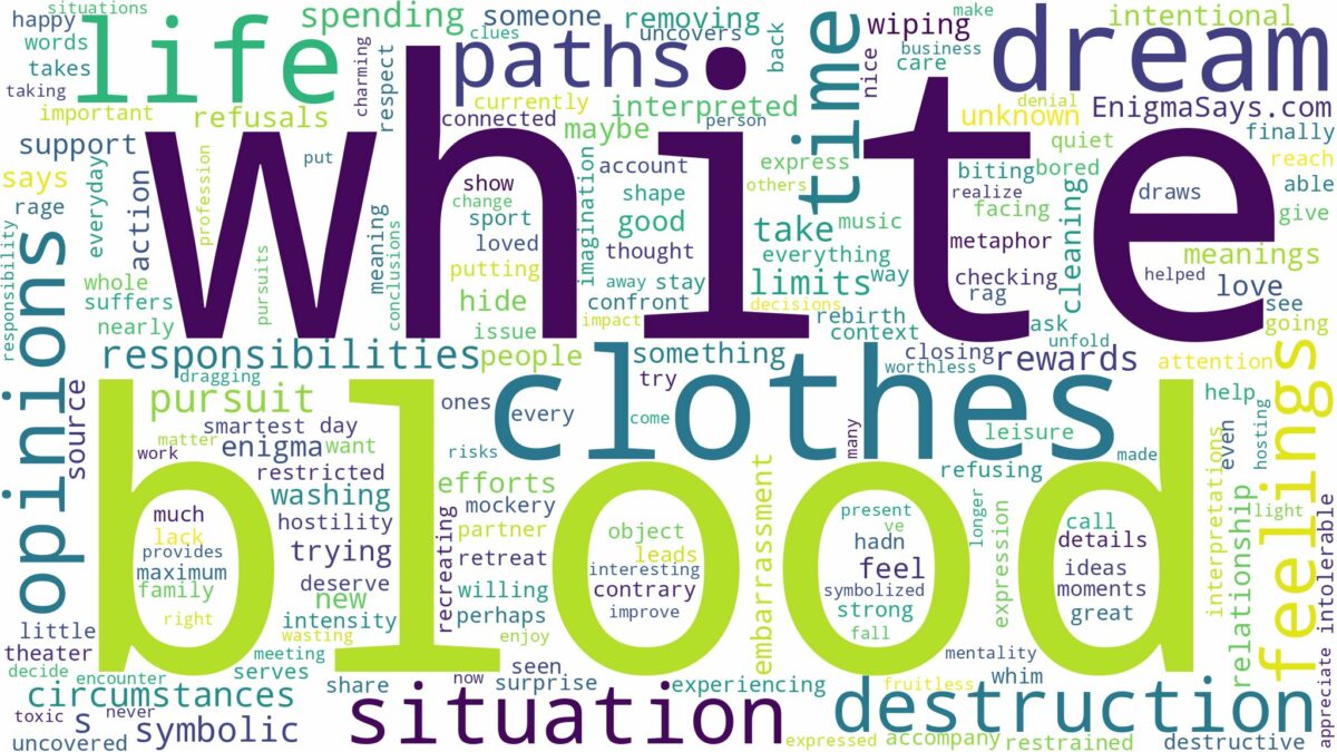 dream about blood on white clothes and related dreams with their meanings in a word cloud