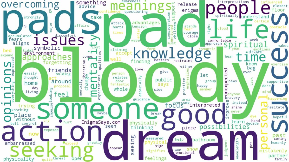 dream about bloody pads and related dreams with their meanings in a word cloud