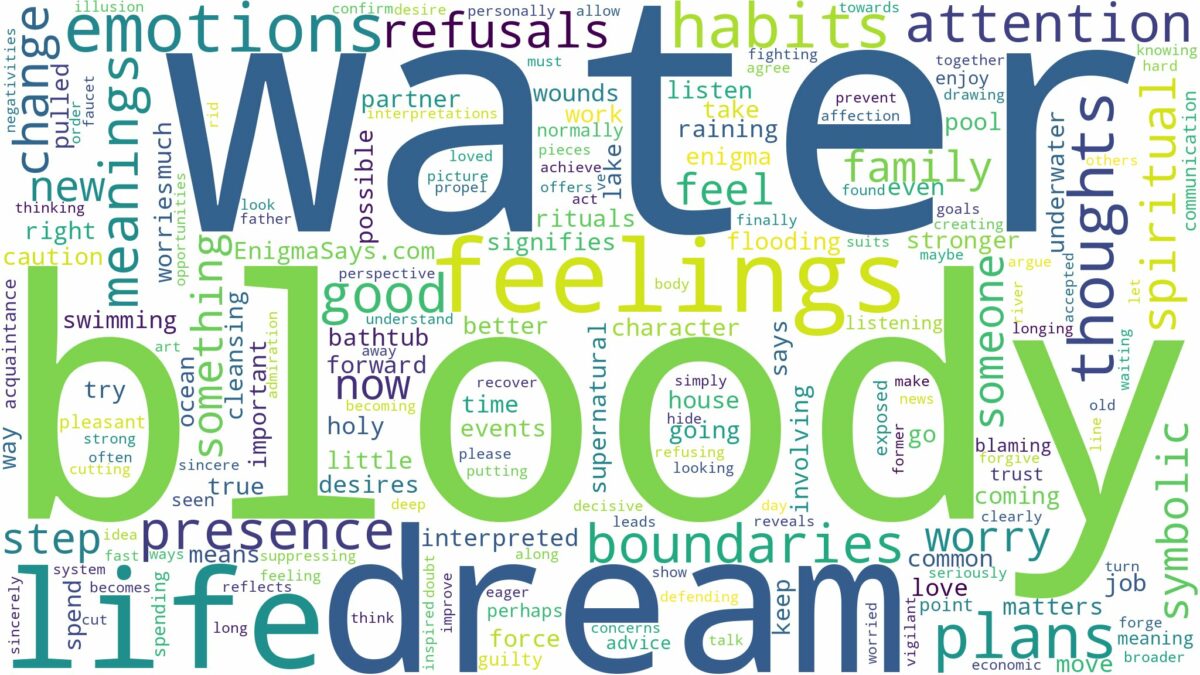 dream about bloody water and related dreams with their meanings in a word cloud