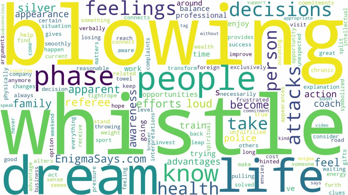 dream of blowing a whistle and related dreams with their meanings in a word cloud