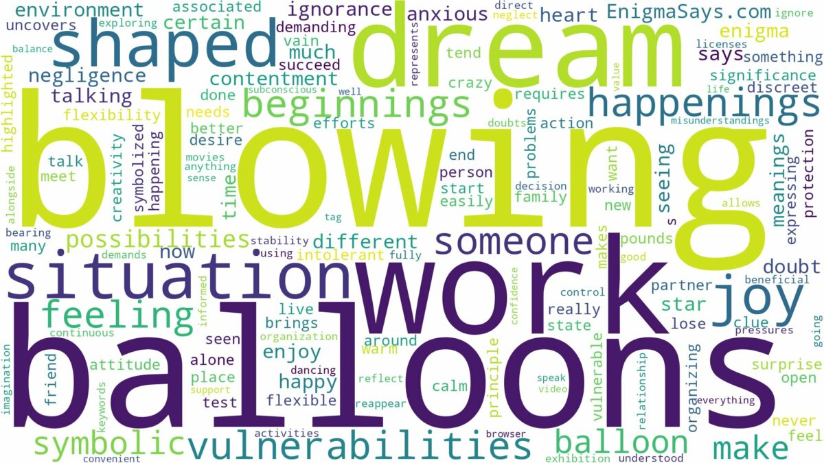 dream of blowing balloon and related dreams with their meanings in a word cloud