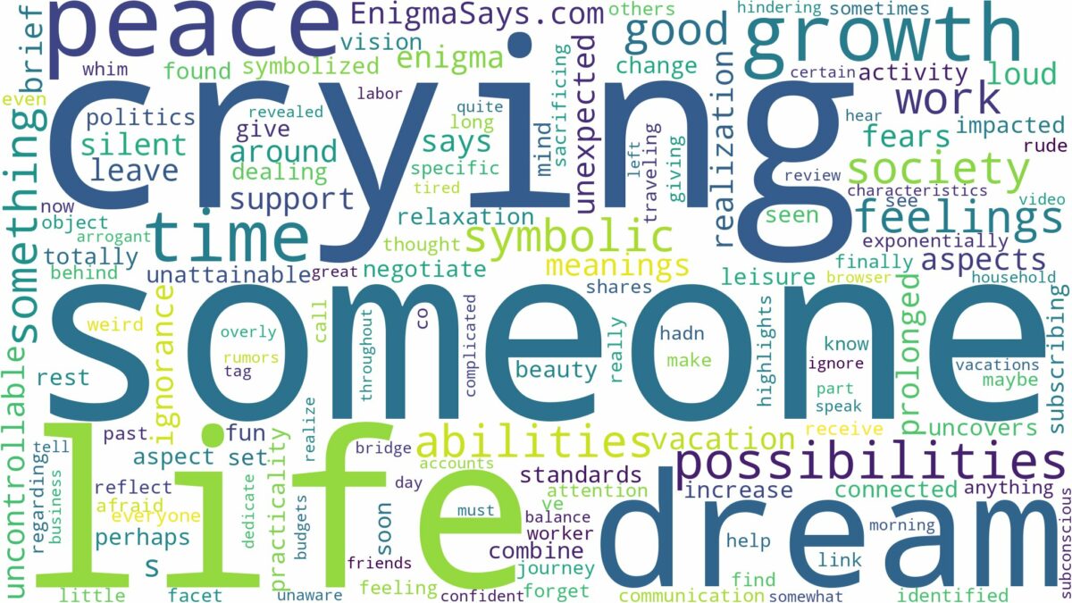 dreaming of crying with someone and related dreams with their meanings in a word cloud