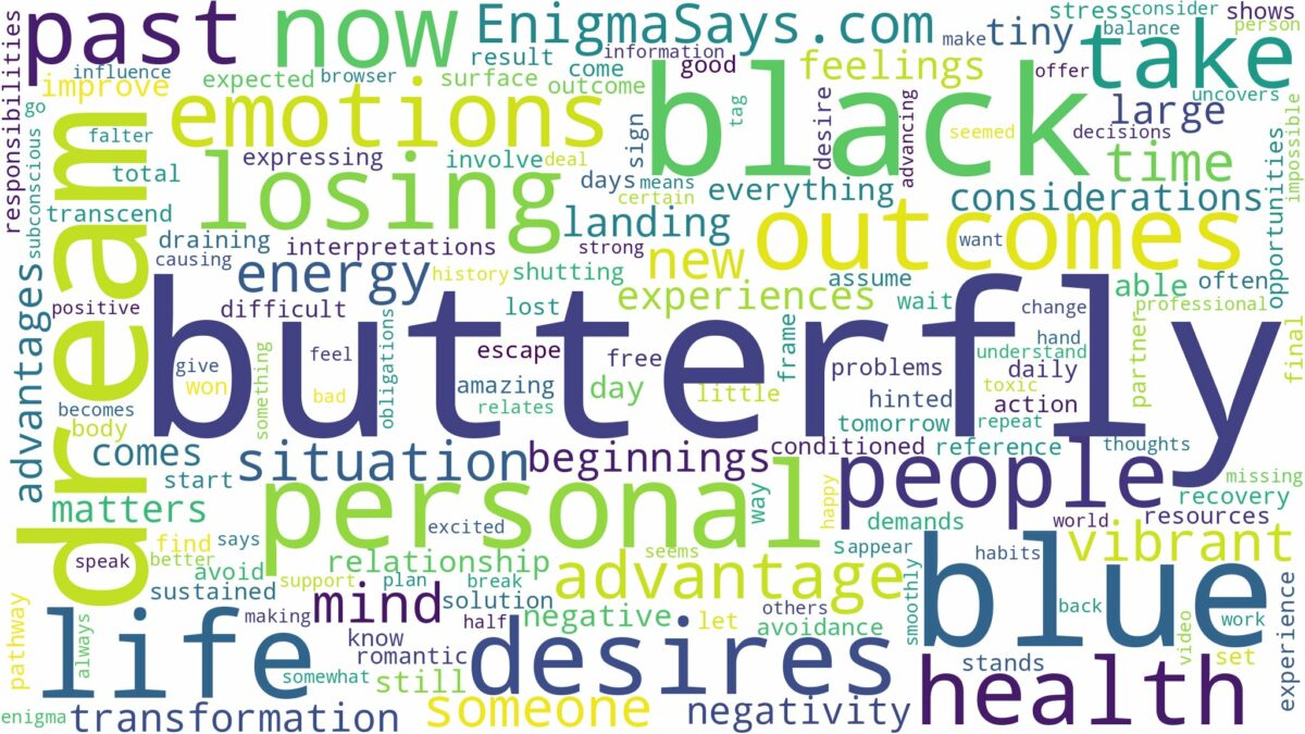 dream about blue and black butterfly and related dreams with their meanings in a word cloud