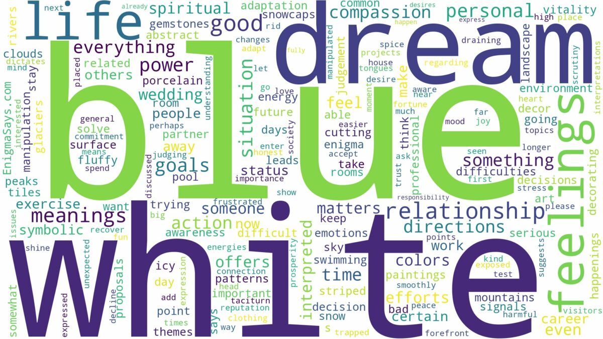 dream about blue and white and related dreams with their meanings in a word cloud