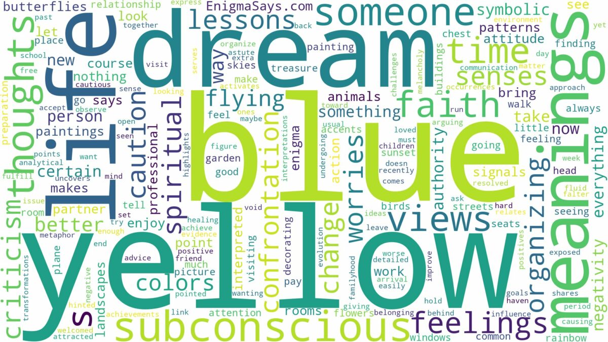 dream about blue and yellow and related dreams with their meanings in a word cloud