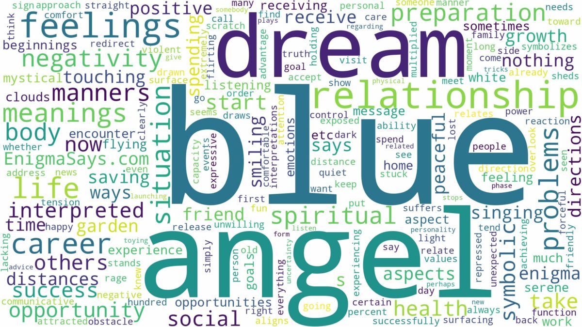 dream about blue angel and related dreams with their meanings in a word cloud