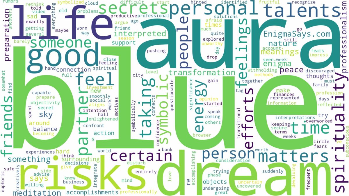 dream about blue aura and related dreams with their meanings in a word cloud