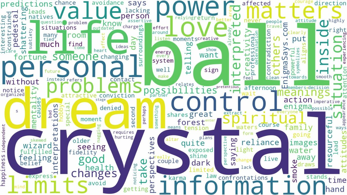 dream about crystal ball and related dreams with their meanings in a word cloud