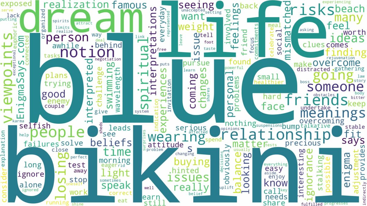 dream about blue bikini and related dreams with their meanings in a word cloud