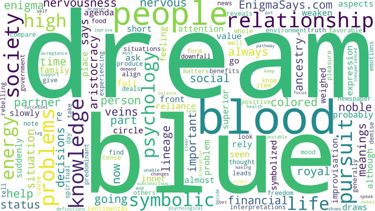 dream about blue blood and related dreams with their meanings in a word cloud